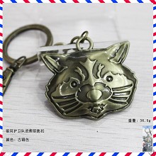 Guardians of the Galaxy anime key chain