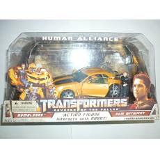 Transformers Model