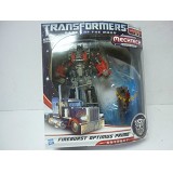 Transformers Model