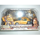 Transformers Model