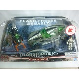 Transformers Model