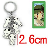 Princess Mononoke anime key chain