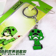 Minecraft anime key chain