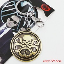 The Avengers anime key chain