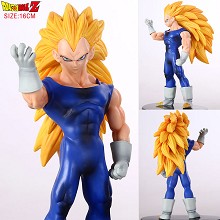 Dragon Ball anime figure