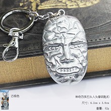 Fantastic Four key chain