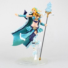 DOTA figure