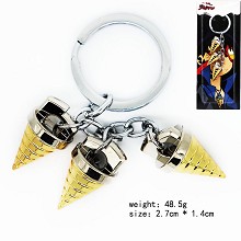 Gurren Lagann key chain