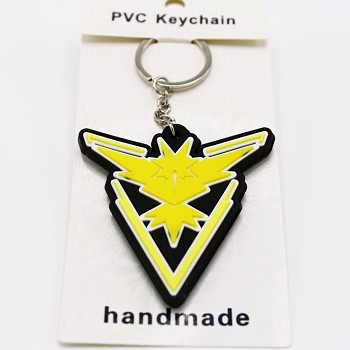Super sonic PVC two-sided key chain