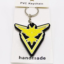 Super sonic PVC two-sided key chain