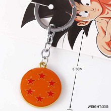 Dragon Ball key chains(5pcs)