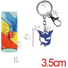 Pokemon Team Mystic key chain