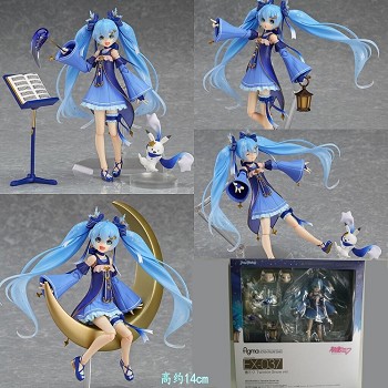 Hatsune Miku figure FigmaEX 037