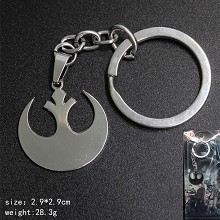 Star Wars key chain