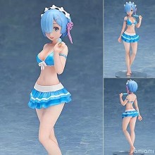 Re:Life in a different world from zero Rem figure