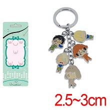 Yuri on Ice key chain