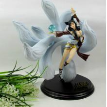 League of Legends anime figure