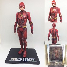 ART Flash figure