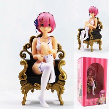 Re:Life in a different world from zero Rem figure