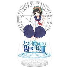 Toaru Majutsu no Index Uiharu kazari anime acrylic...