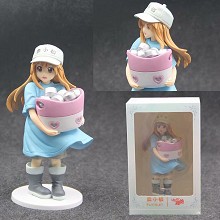 Cells At Work figure