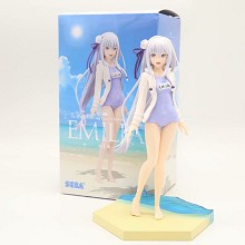 Re:Life in a different world from zero Emilia figure