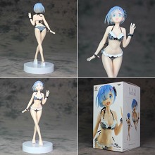 Re:Life in a different world from zero Rem figure