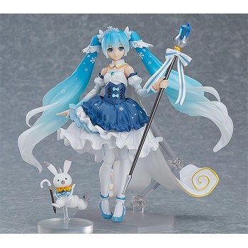 Hatsune Miku Figma 054 figure