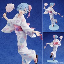 Re:Life in a different world from zero Rem figure