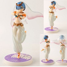 Re:Life in a different world from zero rem figure