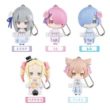 Re:Life in a different world from zero figures(5pc...