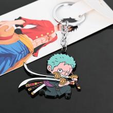 zoro-keychain