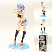 Re:Life in a different world from zero rem figure