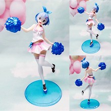 Re:Life in a different world from zero rem figure