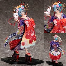 Re:Life in a different world from zero kimono rem ...