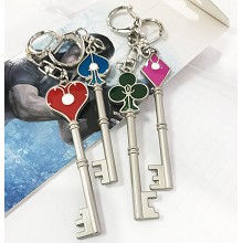 Resident Evil key chain