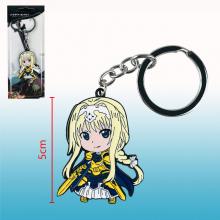 keychain_1