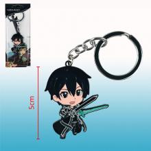 keychain_2