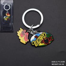 keychain