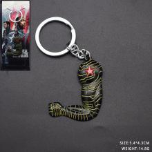 keychain