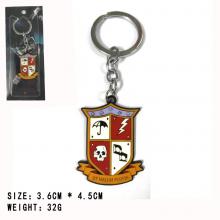 keychain