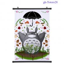 gh-Totoro28