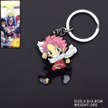 keychain2