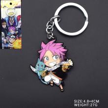 keychain3