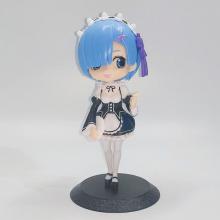 Rem