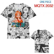 MQTX2032