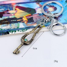 keyB-M(6CM)