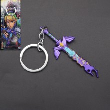 keychain