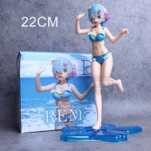 Re:Life in a different world from zero Rem anime figure