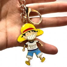 keychain